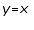 <strong>Which of the following are linear equations in two variables?</strong> A) B) C) D) E)