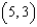 Is a solution of the following system?