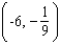 <strong>Use the substitution method to find all solutions of the system. </strong> A) B) C) D) E)