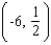 <strong>Use the substitution method to find all solutions of the system. </strong> A) B) C) D) E)