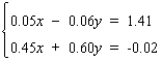 <strong>Solve the system using a graphing utility. </strong> A) B) C) D) E)