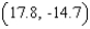 <strong>Solve the system using a graphing utility. </strong> A) B) C) D) E)