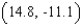 <strong>Solve the system using a graphing utility. </strong> A) B) C) D) E)