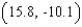 <strong>Solve the system using a graphing utility. </strong> A) B) C) D) E)