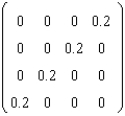 <strong>Use a graphing utility to compute the matrix product. </strong> A) B) C) D) E)