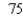 <strong>Evaluate the determinant. </strong> A) B) C) D) E)