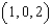 <strong>Use Cramer's rule to solve the system. </strong> A) B) C) D) E)