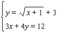 <strong>Use a graphing utility to find all solutions to the nearest one tenth. </strong> A) B) C) D) E)