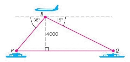 <strong>The accompanying figure shows two ships at points and , which are in the same vertical plane as an airplane at point . When the height of the airplane is 4,000 ft, the angle of depression to is 38° and that to is 15°. Find the distance between the two ships. </strong> A) 54,900 ft B) 2,050 ft C) 20,050 ft D) 80,430 ft E) 4,200 ft