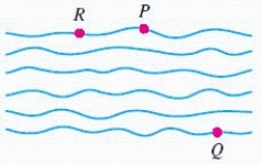 <strong>Two points P and Q are on opposite sides of a river (see the sketch). From P to another point R on the same side is 340 ft. Angles and are found to be and , respectively. Compute the distance from P to Q, across the river. (Round your answer to the nearest foot.) </strong> A) ft. B) ft. C) ft. D) ft. E) ft.