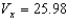 <strong>The initial point for the vector is the origin, and denotes the angle (measured counterclockwise) from the -axis to the vector. The magnitude of is cm/sec, and Compute the horizontal and vertical components of the given vector. (Round your answers to two decimal places.)</strong> A) cm/sec cm/sec B) cm/sec cm/sec C) cm/sec cm/sec D) cm/sec cm/sec E)