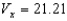 <strong>The initial point for the vector is the origin, and denotes the angle (measured counterclockwise) from the -axis to the vector. The magnitude of is cm/sec, and Compute the horizontal and vertical components of the given vector. (Round your answers to two decimal places.)</strong> A) cm/sec cm/sec B) cm/sec cm/sec C) cm/sec cm/sec D) cm/sec cm/sec E)