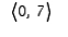 <strong>Assume that the vectors , , and are defined as follows: Compute .</strong> A) B) C) D) E)