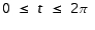 <strong>On a sheet of paper, graph the parametric equation after eliminating the parameter ( ). Specify the approximate direction on the curve corresponding to increasing values of . </strong> A) clockwise B) counterclockwise