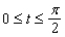 <strong>Graph the parametric equations using the given range for the parameter . Begin with the standard viewing rectangle and then make adjustments, as necessary, so that the graph utilizes as much of the viewing screen as possible. For example, in graphing the circle given by and it would be natural to choose a viewing rectangle extending from -1 to 1 in both the - and -directions. Graph the parametric equations on a graphing utility. Sketch the result. and , (one-quarter of an ellipse)</strong> A) B) C) D) E)