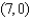 <strong>Convert the given rectangular coordinates to polar coordinates. Express the answer in such a way that r is nonnegative and . </strong> A) B) C) D) E)