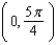 <strong>Use the equation to determine polar coordinates of the point B. </strong> A) B) C) D) E)