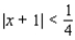 <strong>Rewrite using absolute value notation. The distance between x and 1 is at least 1/4. </strong> A) B) C) D) E)