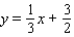 <strong>Find the equation of the line with the given slope and -intercept. </strong> A) B) C) D) E)