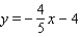 <strong>Find the equation of the line described below. </strong> A) B) C) D) E)