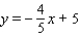 <strong>Find the equation of the line described below. </strong> A) B) C) D) E)