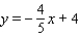 <strong>Find the equation of the line described below. </strong> A) B) C) D) E)