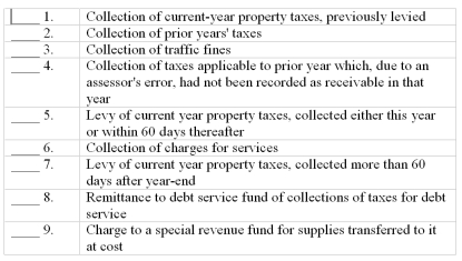 Use the following classification to classify each General Fund transaction that follows by placing the appropriate letter in the space next to each item: a.Revenue b.Other Financing Source or Use-Transfers In or Out c.Neither a revenue nor an operating transfer Transactions: