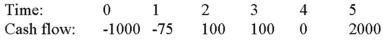<strong>Compute the IRR for Project X and note whether the firm should accept or reject the project with the cash flows shown as follows if the appropriate cost of capital is 9 percent. </strong> A)9 percent, accept B)9 percent, reject C)16.61 percent, accept D)16.61 percent, reject