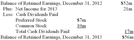 <strong>Statement of Retained Earnings Use the following information to find dividends paid to common stockholders during 2013. </strong> A)$3 million B)$4 million C)$10 million D)$17 million