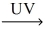 <strong>How many moles of oxygen gas react to yield 1.00 mol NO₂? __NO(g)+ __O₂(g) __NO₂(g)</strong> A)0.250 mol B)0.500 mol C)1.00 mol D)2.00 mol E)none of the above