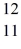 <strong>Using atomic notation,indicate the isotope having 11 p+,12 n0,and 11 e-.</strong> A) Na B) Na C) Na D) Mg E) Mg