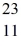 <strong>Using atomic notation,indicate the isotope having 11 p+,12 n0,and 11 e-.</strong> A) Na B) Na C) Na D) Mg E) Mg