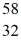 <strong>Using atomic notation,indicate the isotope having 26 p+,32 n0,and 26 e-.</strong> A) Fe B) Fe C) Fe D) S E) S