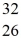 <strong>Using atomic notation,indicate the isotope having 26 p+,32 n0,and 26 e-.</strong> A) Fe B) Fe C) Fe D) S E) S