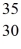 <strong>Using atomic notation,indicate the isotope having 30 p+,35 n0,and 30 e-.</strong> A) Zn B) Zn C) Zn D) Br E) Br