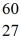 <strong>How many neutrons are in the nucleus of an atom of Co?</strong> A)27 B)33 C)60 D)87 E)none of the above