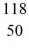 <strong>How many neutrons are in the nucleus of an atom of Sn?</strong> A)50 B)68 C)118 D)168 E)none of the above