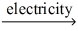 Complete the following chemical equation and indicate the products. H₂O(l)