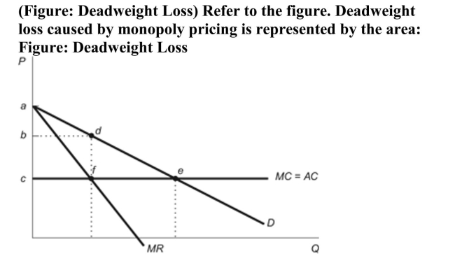 <strong> </strong> A) abd. B) acdf. C) bcdf. D) def.