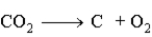 <strong>Examine the following particulate-level representation. This change might be shown symbolically as which of the following?</strong> A) B) C) D) E)