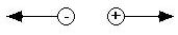 <strong>Which of the following correctly represents electrostatic forces?</strong> A) B) C) D) E)All of the above are correct.