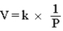 <strong>Which of the following is a mathematical expression of the Ideal Gas Law,using the symbols commonly assigned to the measurable properties of gases in the chemistry literature (k represents a constant)?</strong> A)   B)   C)   D)   E)   <div style=padding-top: 35px> 