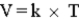 <strong>Which of the following is a mathematical expression of the Ideal Gas Law,using the symbols commonly assigned to the measurable properties of gases in the chemistry literature (k represents a constant)?</strong> A)   B)   C)   D)   E)   <div style=padding-top: 35px> 