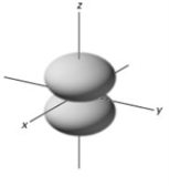 Which of the following is the letter representation of the electron orbital below?