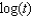 <strong>If is 7.12, then the value of is</strong> A) 18.8 B) 9.76 C) 19.26 D) 10.2
