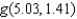 <strong>If , calculate the value of .</strong> A) 0.56 B) 7.13 C) 2 D) 3.85