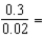 Eliminate the decimal points from the decimal fractions. __________