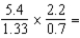 Solve the equation and express the answer to the nearest hundredth. __________
