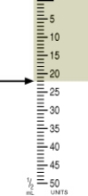 <strong>Identify the correct dose of insulin in the syringe. </strong> A) 20 units B) 18 units C) 22 units D) 23 units