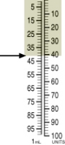 <strong>Identify the correct dose of insulin in the syringe. </strong> A) 41 units B) 40 units C) 39 units D) 42 units